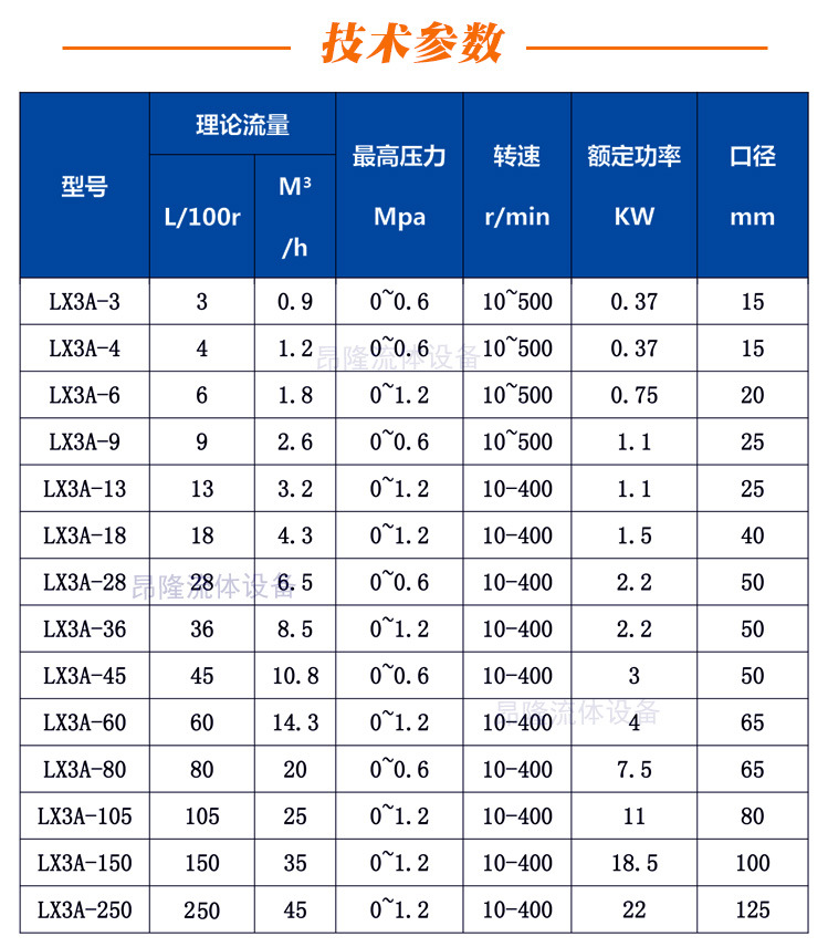 转子泵18